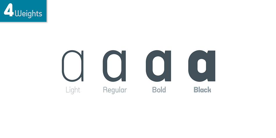 Emphasizing the favorited Arch font family.