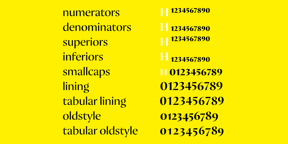 Proza Display font family sample image.