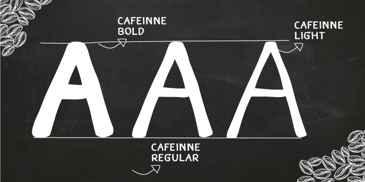 Emphasizing the favorited Caffeine font family.