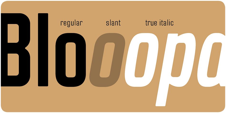 Displaying the beauty and characteristics of the Blop 77 font family.