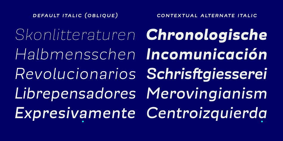 Modernica is the extension of the Mazurquica family, a condensed grotesque font created to be used in titles looking for impact.