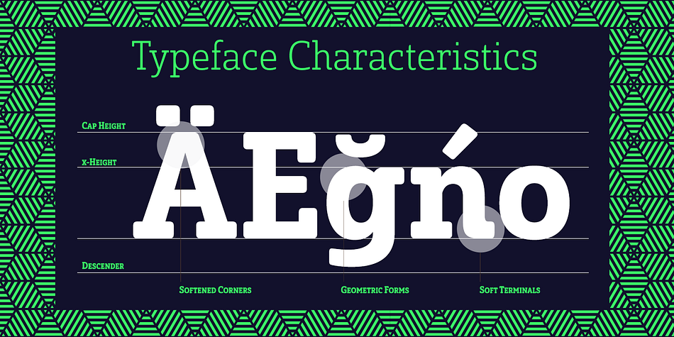 Solitas Slab OpenType options include titling caps, small capitals, ligatures, ordinal characters, fractions, numerator and denominator as well as superscript and subscript.