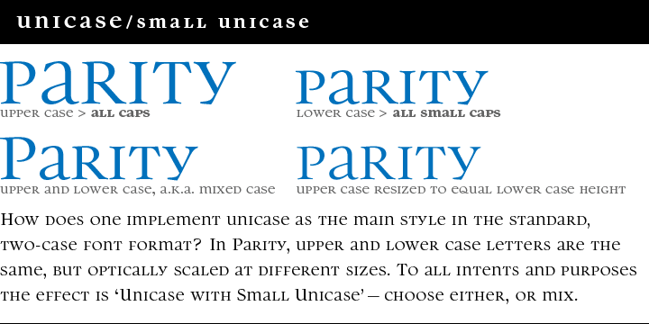 Parity font family example.
