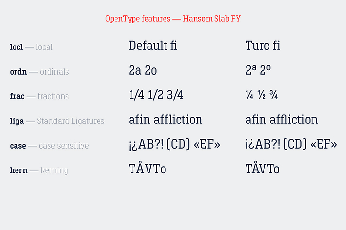 Hansom Slab FY font family example.