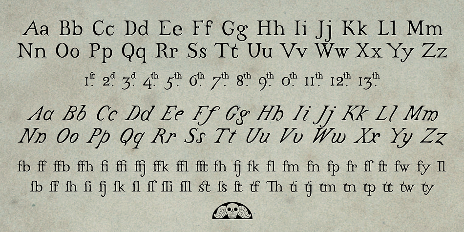 Thanks to a Castine Historical Society volunteer, I got my hands on a couple rubbings; these show a particular style of stonecarving that proved captivating to the point of typeface design.