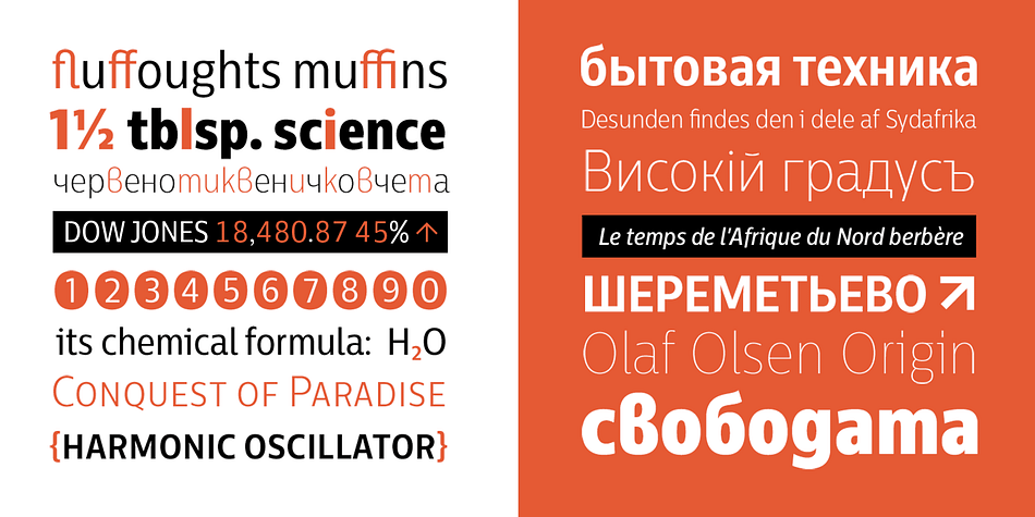 Here comes the updated Pro version of Centrale Sans Condensed – not just a “squished” version of the normal Centrale Sans but designed from scratch with all the family characteristics in mind – combination of the grotesque and the humanist models, open apertures and large x-height.