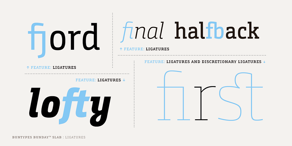 Buntypes Bunday Slab Ligatures