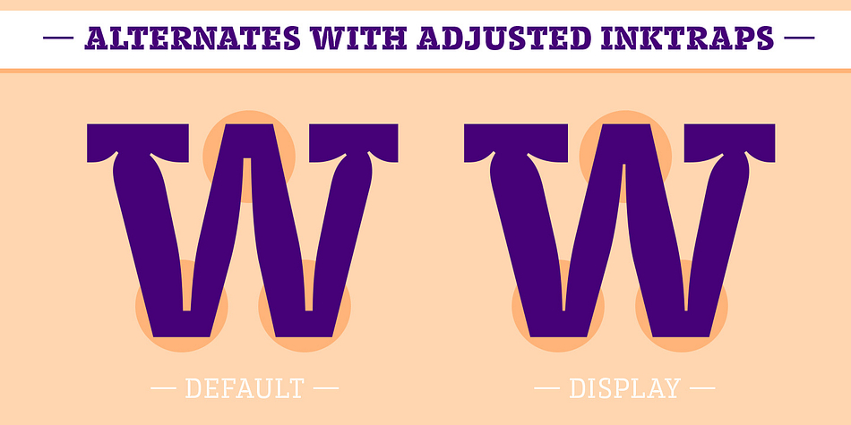 The standard form of the capital “I” in all fonts has serifs; the “a” is two-storied and the “g” is single-storied.