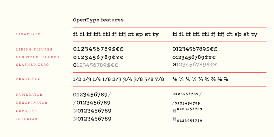 Colón font family sample image.