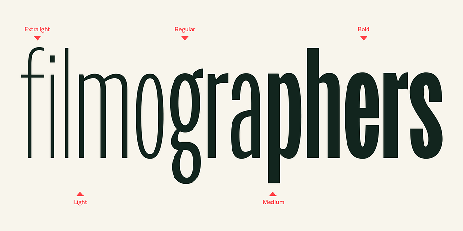 The compressed letterforms are made up of almost monolinear strokes – only some characters have visible contrast.