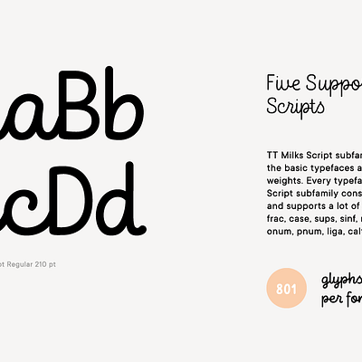 Fontspring. Worry-Free fonts for everyone.