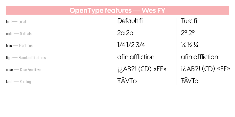 Wes FY font family sample image.