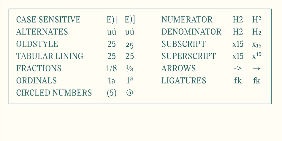 The font comes in two weights with an extended character set in Latin and Cyrillic scripts supporting 66 languages.