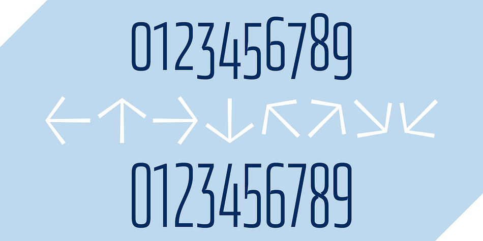 Emphasizing the popular Condesqa 4F font family.