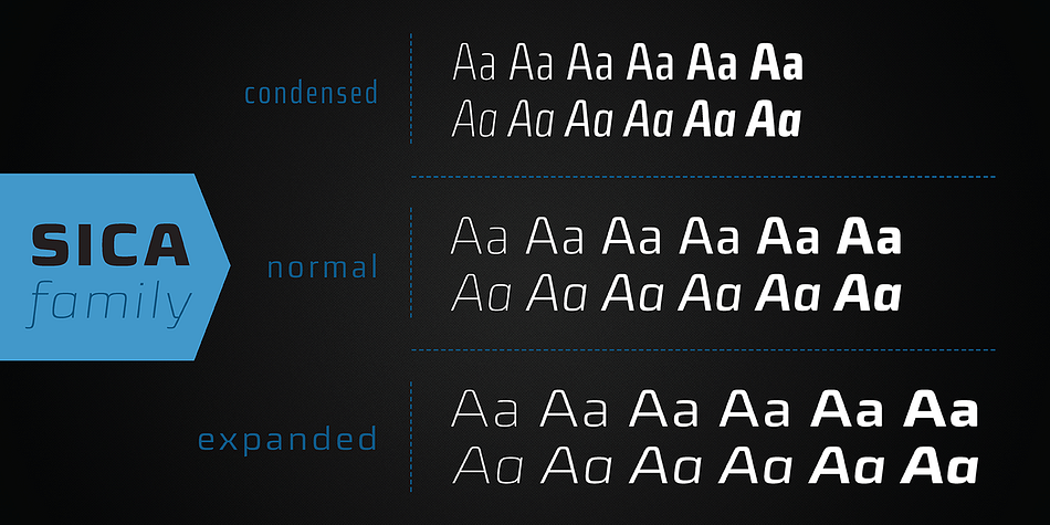 Emphasizing the popular Sica Condensed font family.