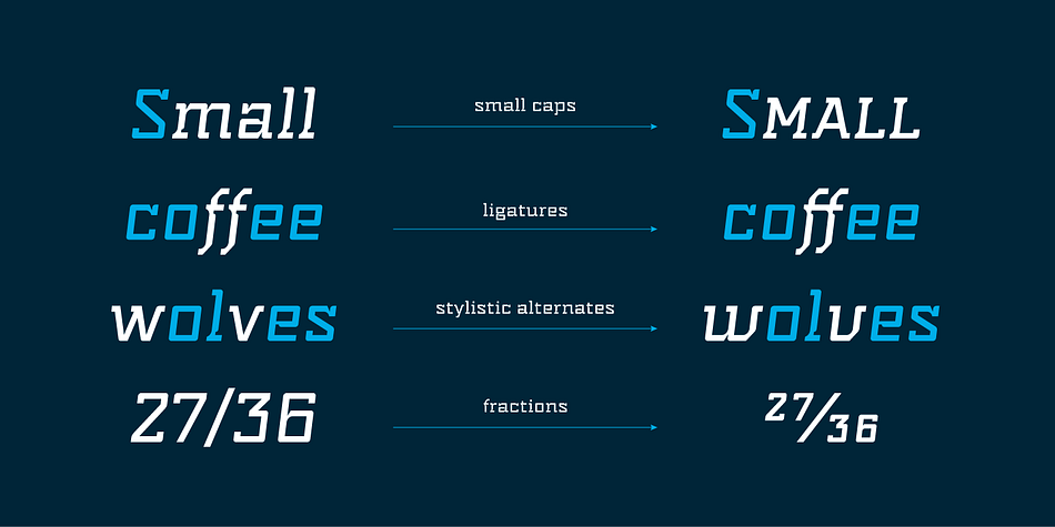 Highlighting the MM Indento font family.