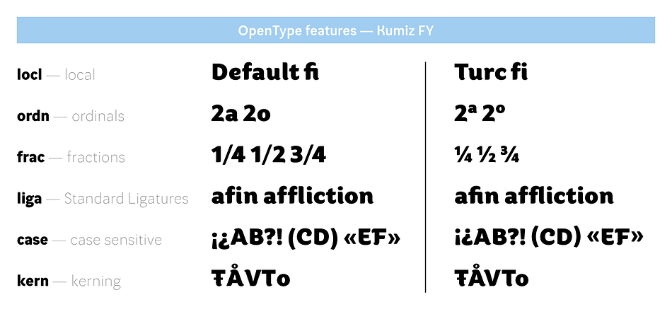 Kumiz FY font family example.