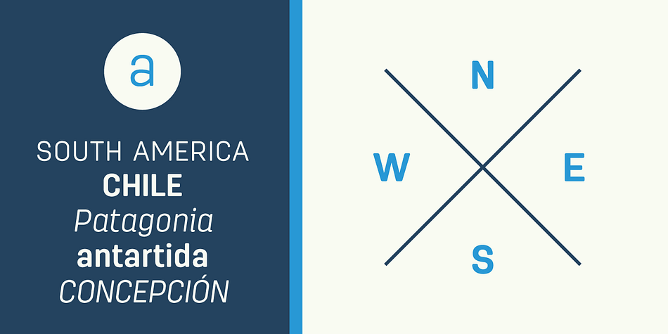 Emphasizing the popular Antartida Rounded Essential font family.
