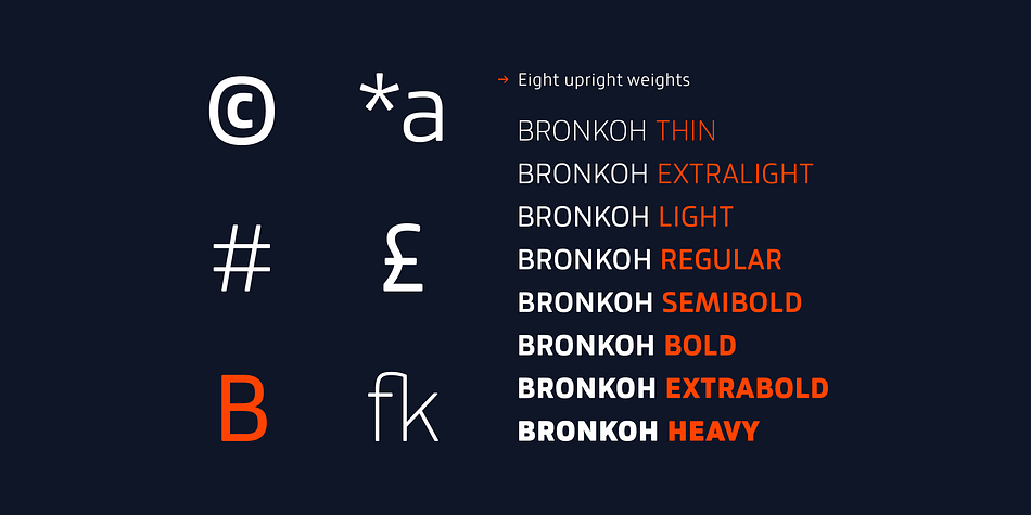 Emphasizing the favorited Bronkoh font family.