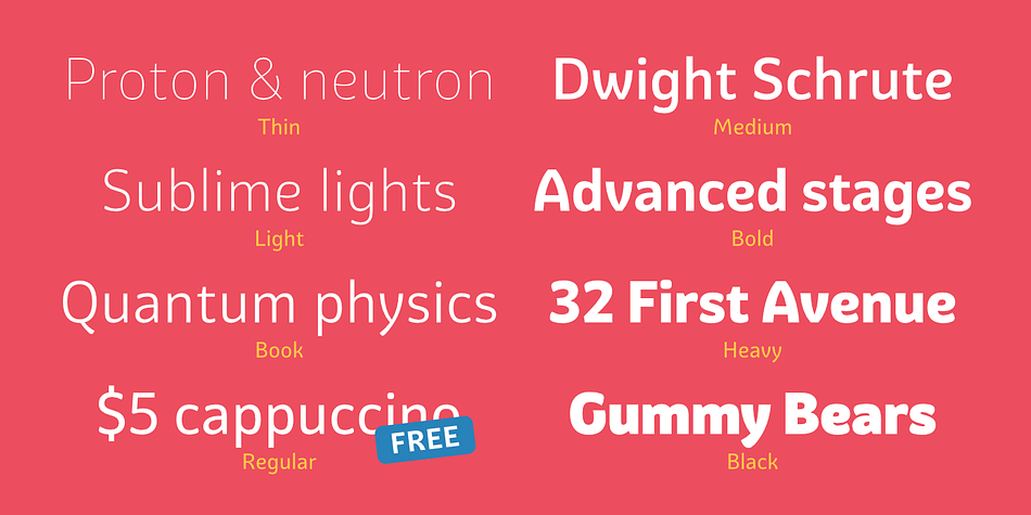 Displaying the beauty and characteristics of the Graviola font family.