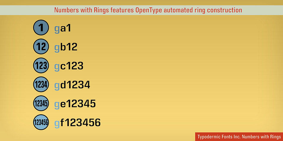 You can even have ringed letters or letter/digit combinations.