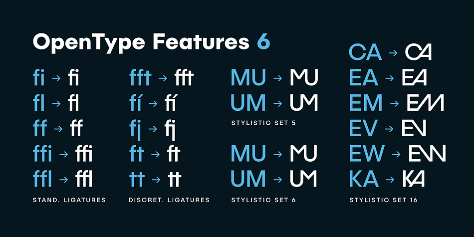 Publica Sans is designed by Marcus Sterz and has extensive Latin language support.