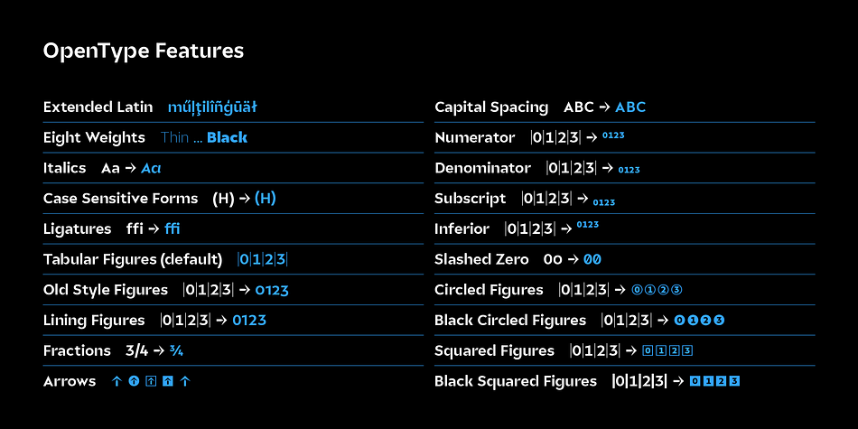 Or you set large, clean, display-sized lines in Glance Sans and spice them up with a bit of sportive Glance Slab.