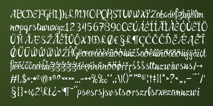 Displaying the beauty and characteristics of the Fikus font family.