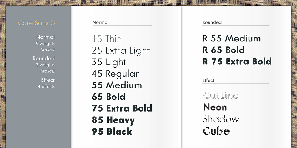 Emphasizing the favorited Core Sans G font family.