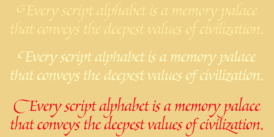 It lies in the area between the humanist bookhand and the chancery cursive, combining the fullness and articulation of the Roman letters with a moderate italic slant and condensation.