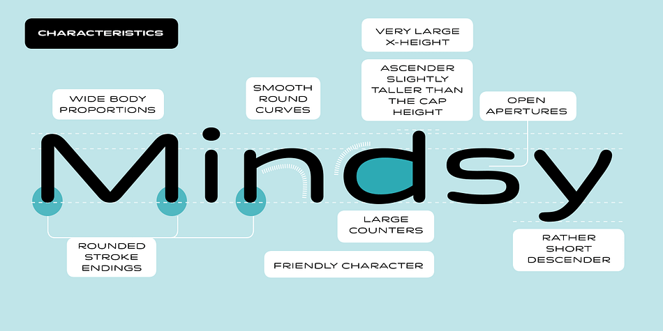 Despite having the bones of an extended sans, the letterforms in Quantum Laitn Rounded aren’t too technical in their appearance.