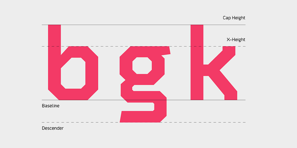 Oyko font family example.