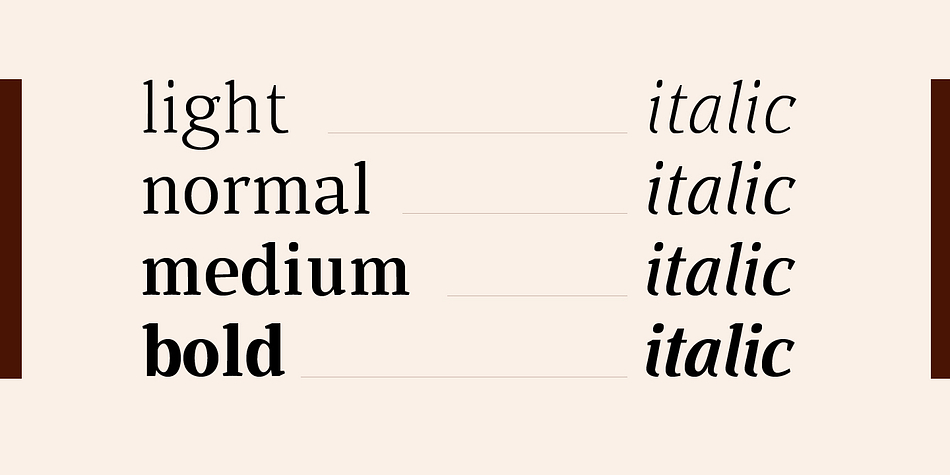 Buozzi includes 9 OpenType features including Standard Ligatures.