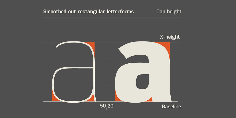 Emphasizing the popular Eund font family.