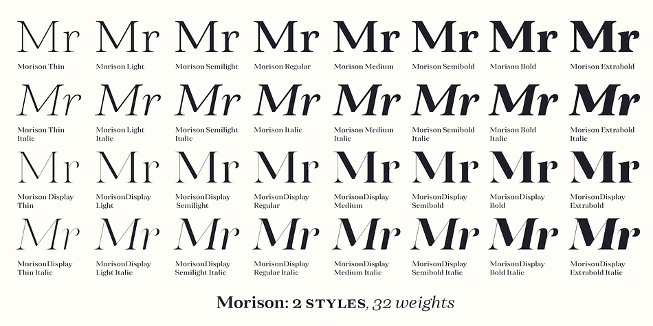 Morison Font