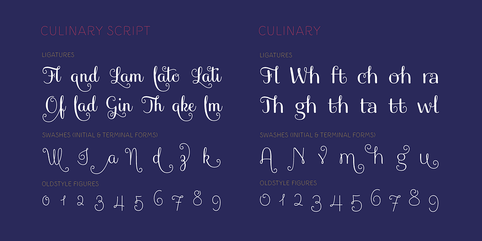 Culinary font family example.