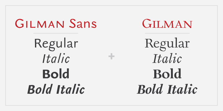 Gilman Sans font family example.
