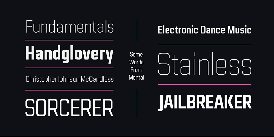 Displaying the beauty and characteristics of the Mental font family.