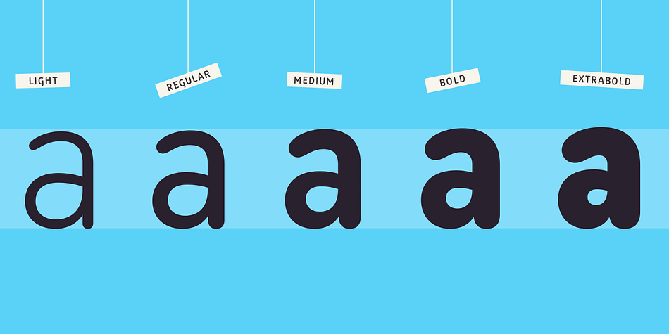 Displaying the beauty and characteristics of the Yuzu font family.