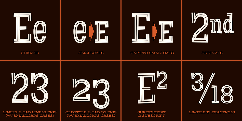 Displaying the beauty and characteristics of the Maiden Orange Inline Pro font family.