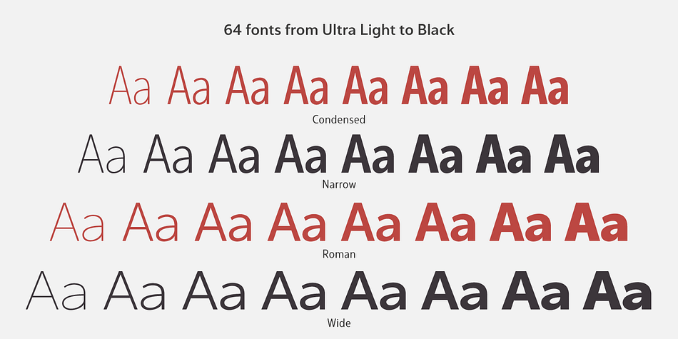 With Its four versatile styles (Condensed, Narrow, Roman and Wide) Interval Next have a creative palette able to meet the modern typographic demands.