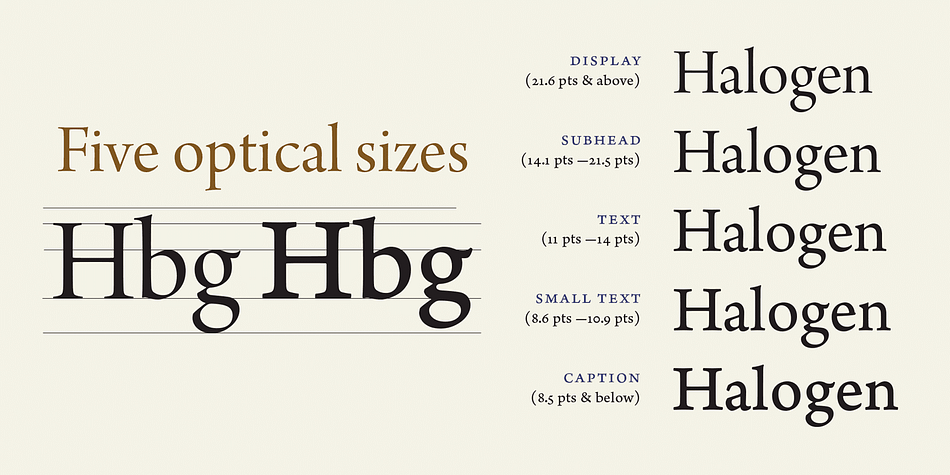 Embodying themes Slimbach has explored in typefaces such as Minion and Brioso, Arno represents a distillation of his design ideals and a refinement of his craft.