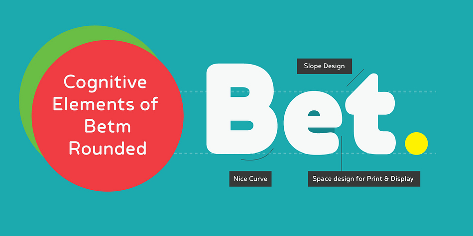 Font designer Chatnarong Jingsuphatada created Betm as a Rounded version to Betm.