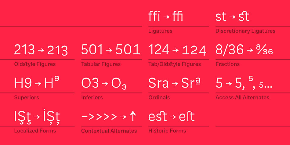 Zega Text is a a fifteen font family.