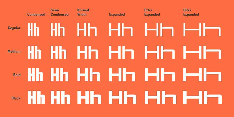 Noexit font family sample image.