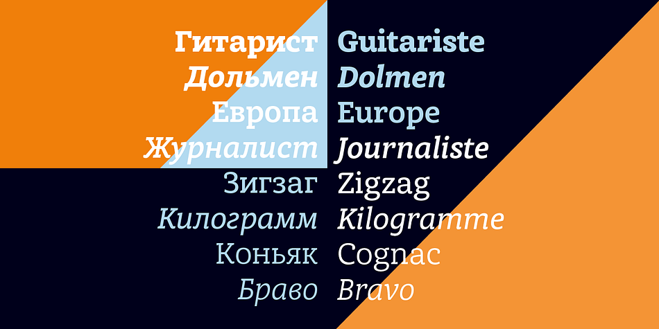 Emphasizing the favorited Achille II Cyr FY font family.