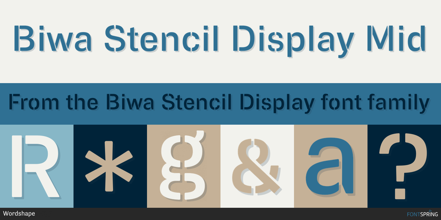 Displaying miltary_stencil_font.gif  Stencil font, Lettering fonts,  Stencils