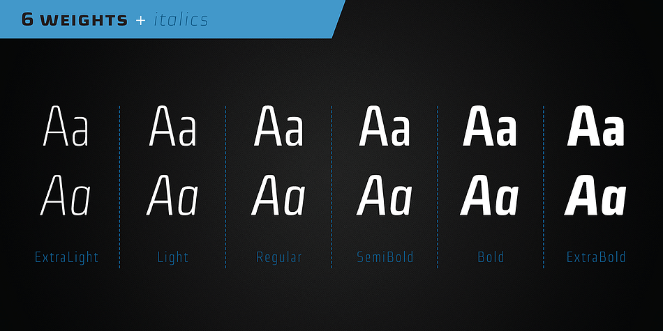 The family has three widths – condensed, normal and expanded – each of them with six weights and their respective italics, resulting in 36 fonts.