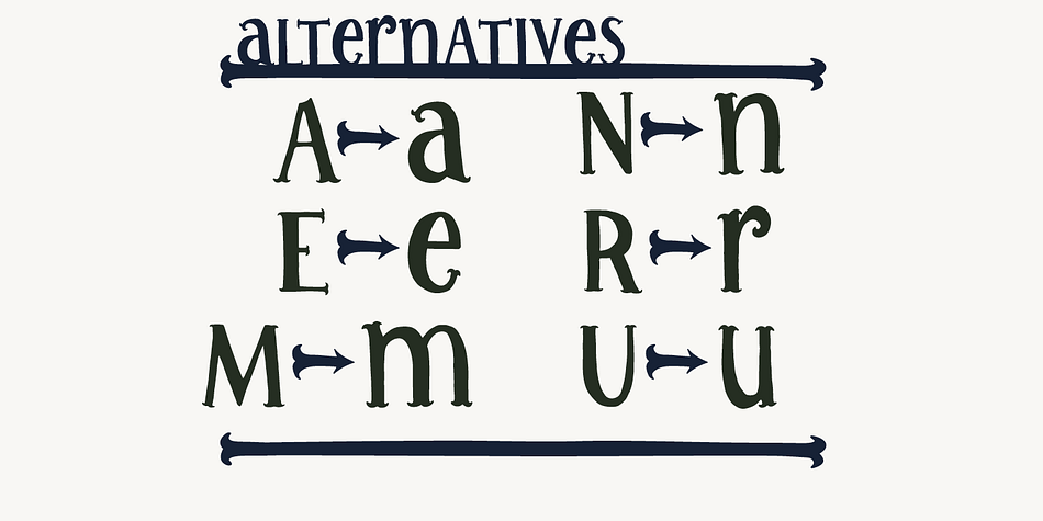 Highlighting the Caitiff font family.