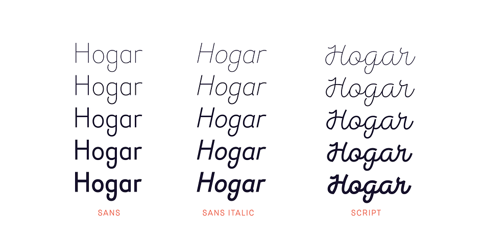 Highlighting the Hogar font family.